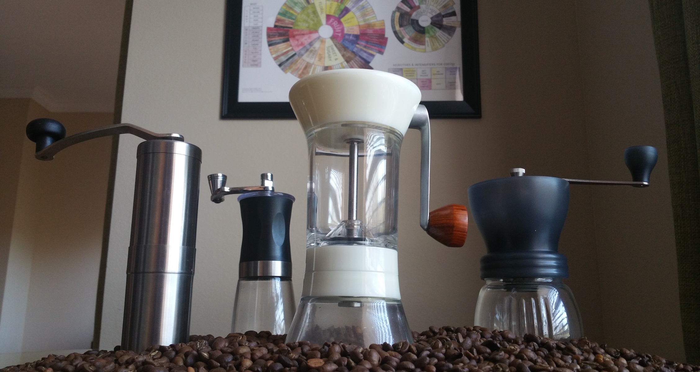 5 Reasons Why a Hand Coffee Grinder is Right for You